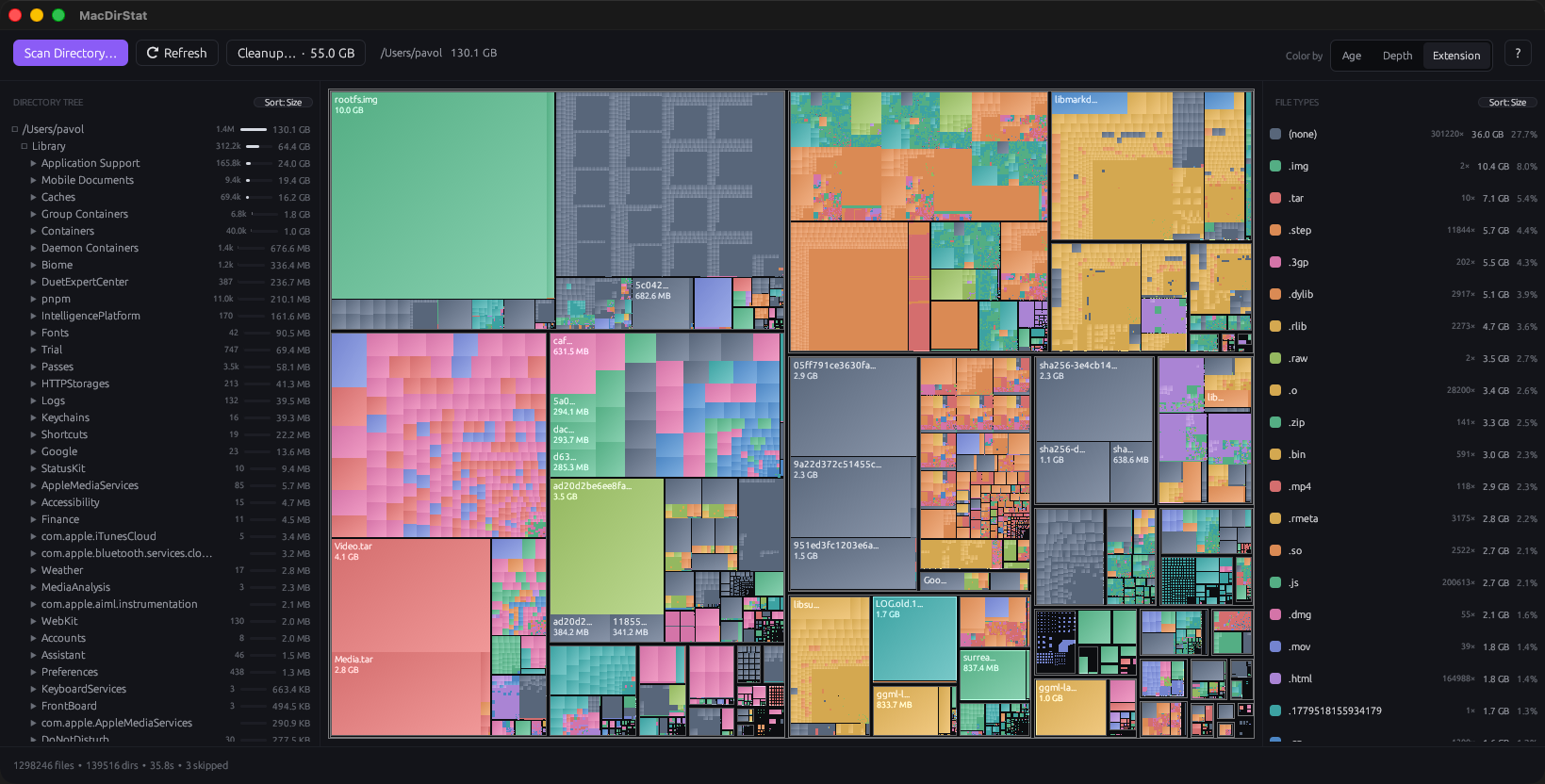 MacDirStat showing a treemap of an entire macOS disk, with a directory tree on the left and a file-type breakdown on the right